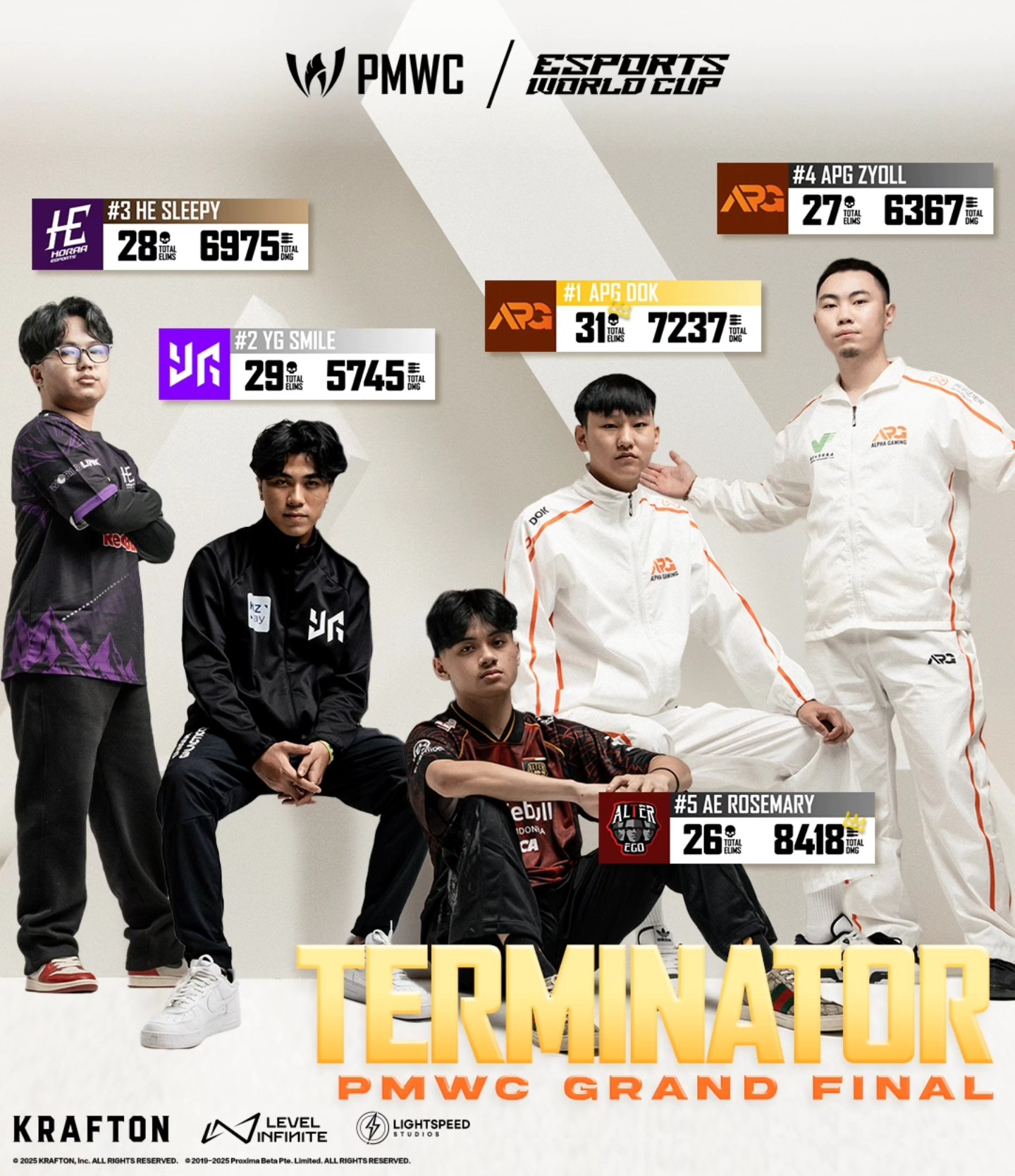 PUBG - WORLD's BEST FRAGGERS 😎 Inilah TOP 5 Finals PMWC 2025 Terminator ...
