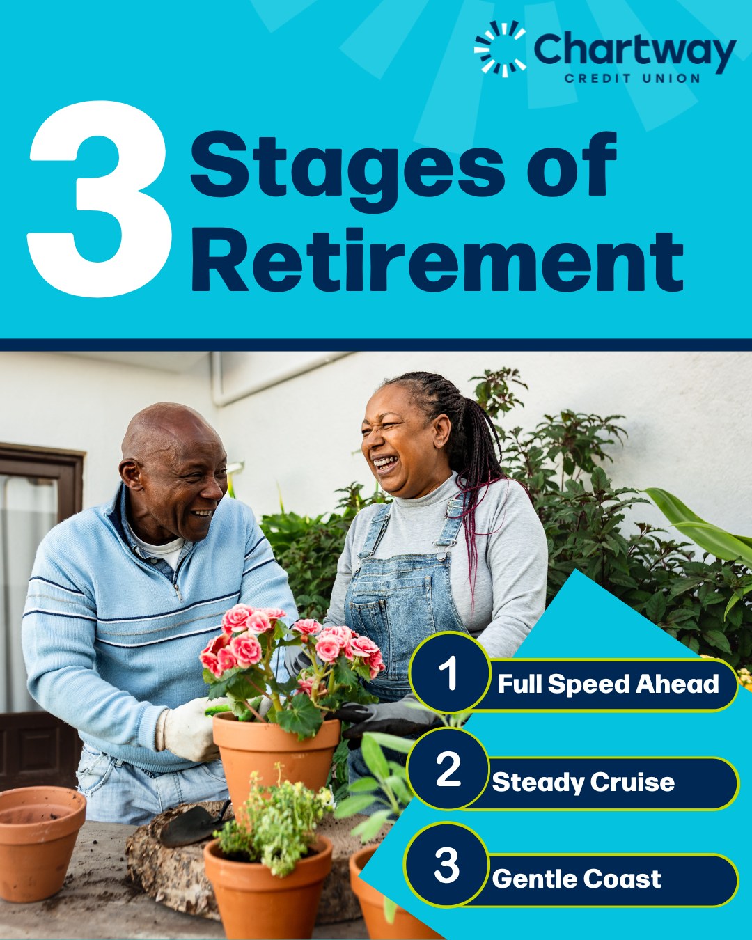 Early Retirement Spending Habits: How to Make Your Savings Last