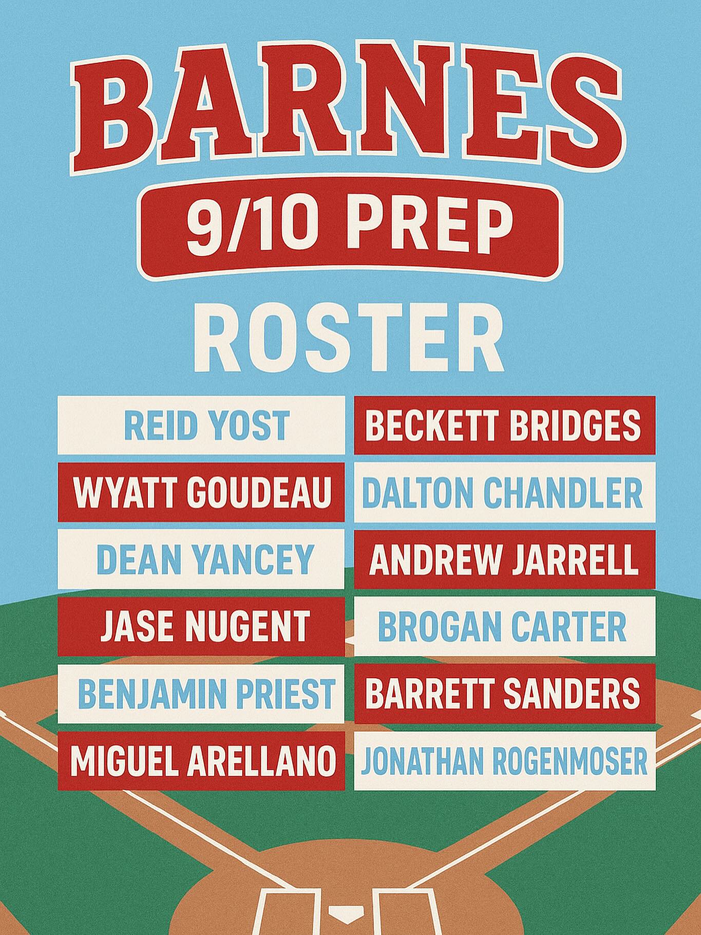 Barnes - Congratulations to our Barnes Academy 9U & 10U Fall Prep Team ...