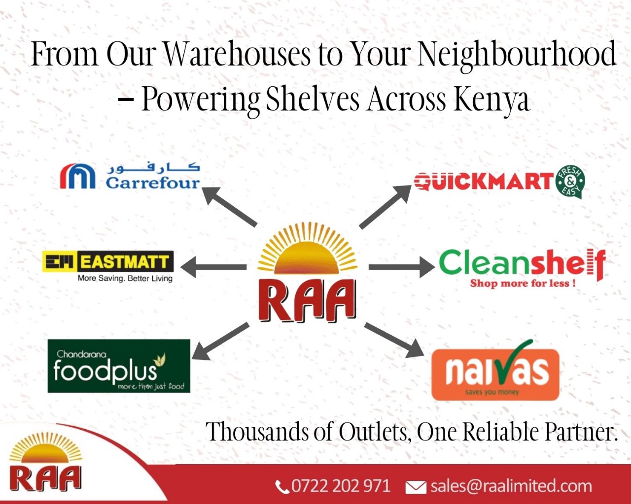 🚛 From warehouse racks to shopfront... - RAA Limited Kenya | Facebook