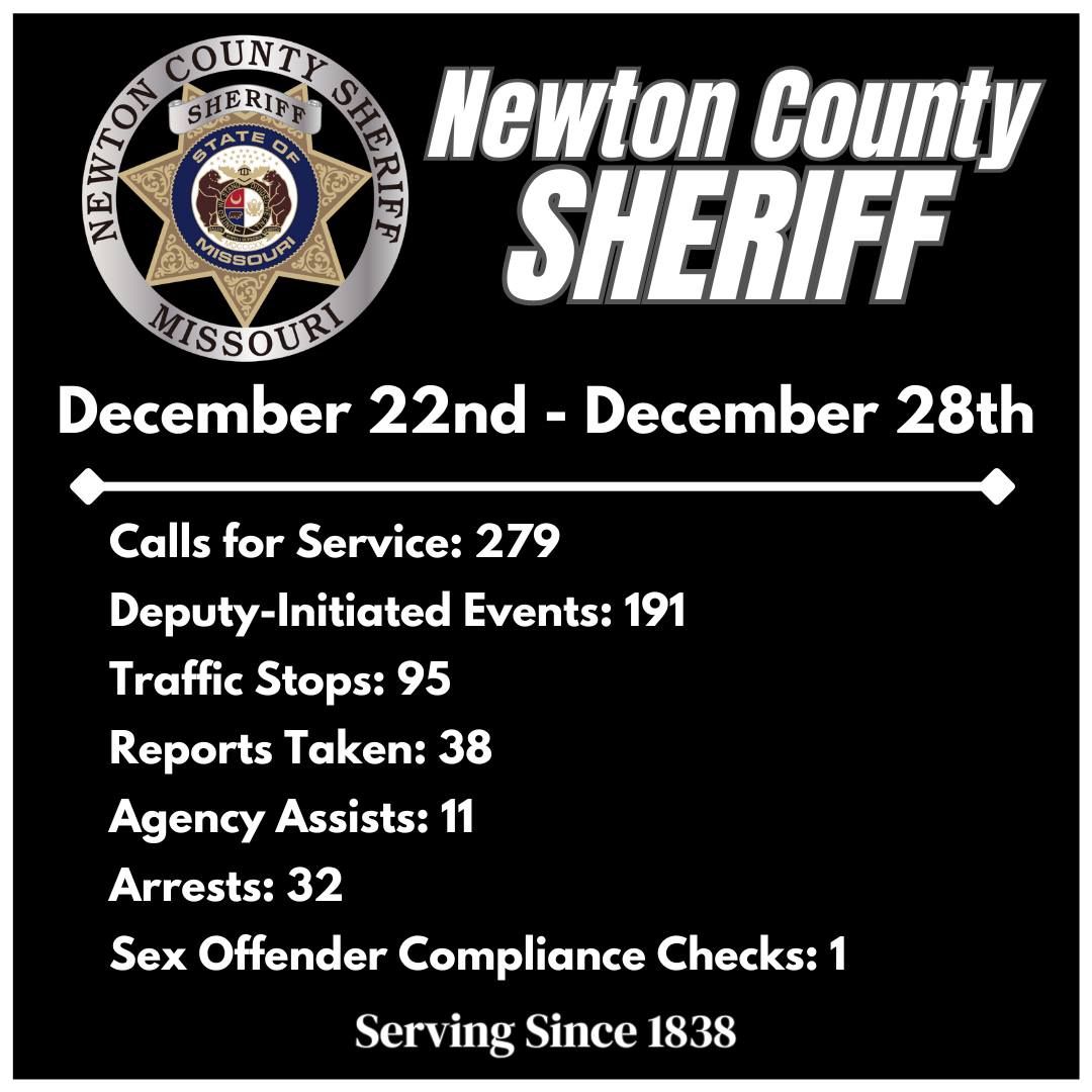 Today the Newton County... - Newton County Sheriff's Office | Facebook