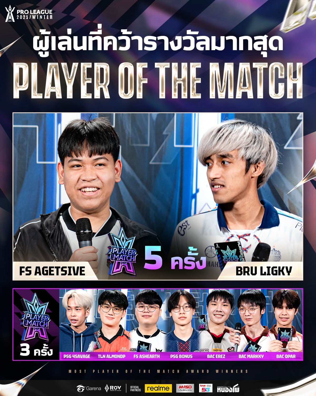 Garena RoV Tournament added a new... - Garena RoV Tournament