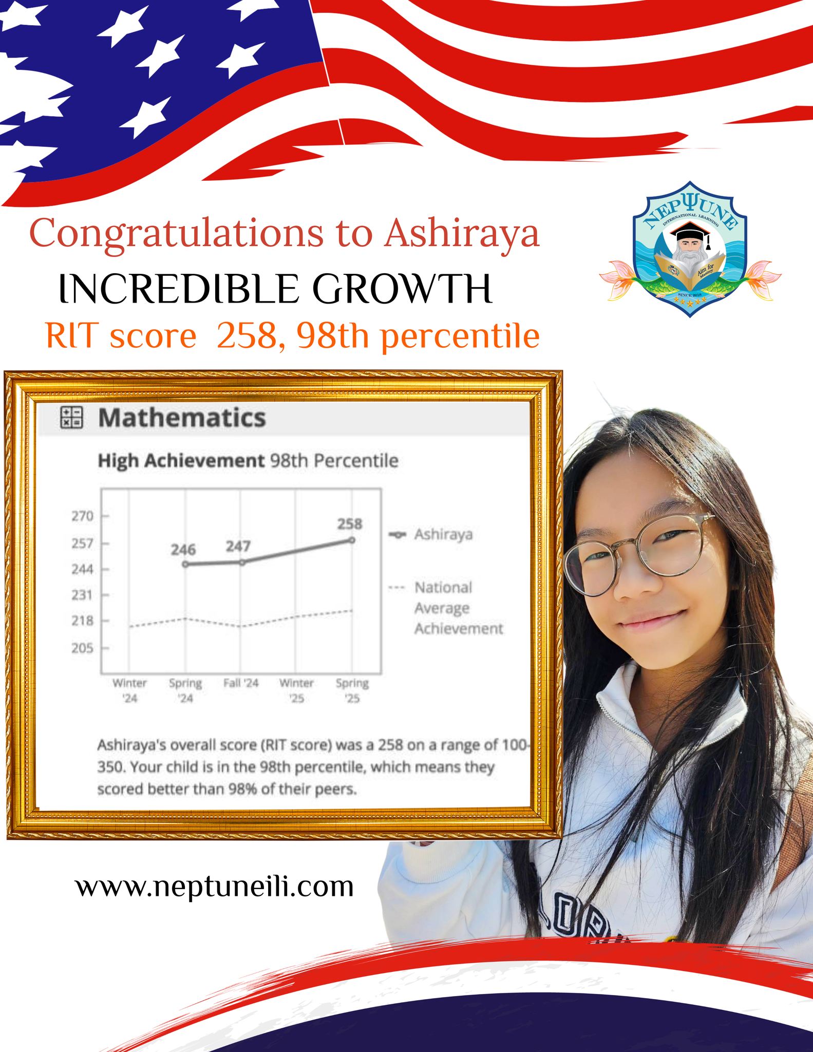 🌟 Outstanding... - Neptune International Learning | Facebook