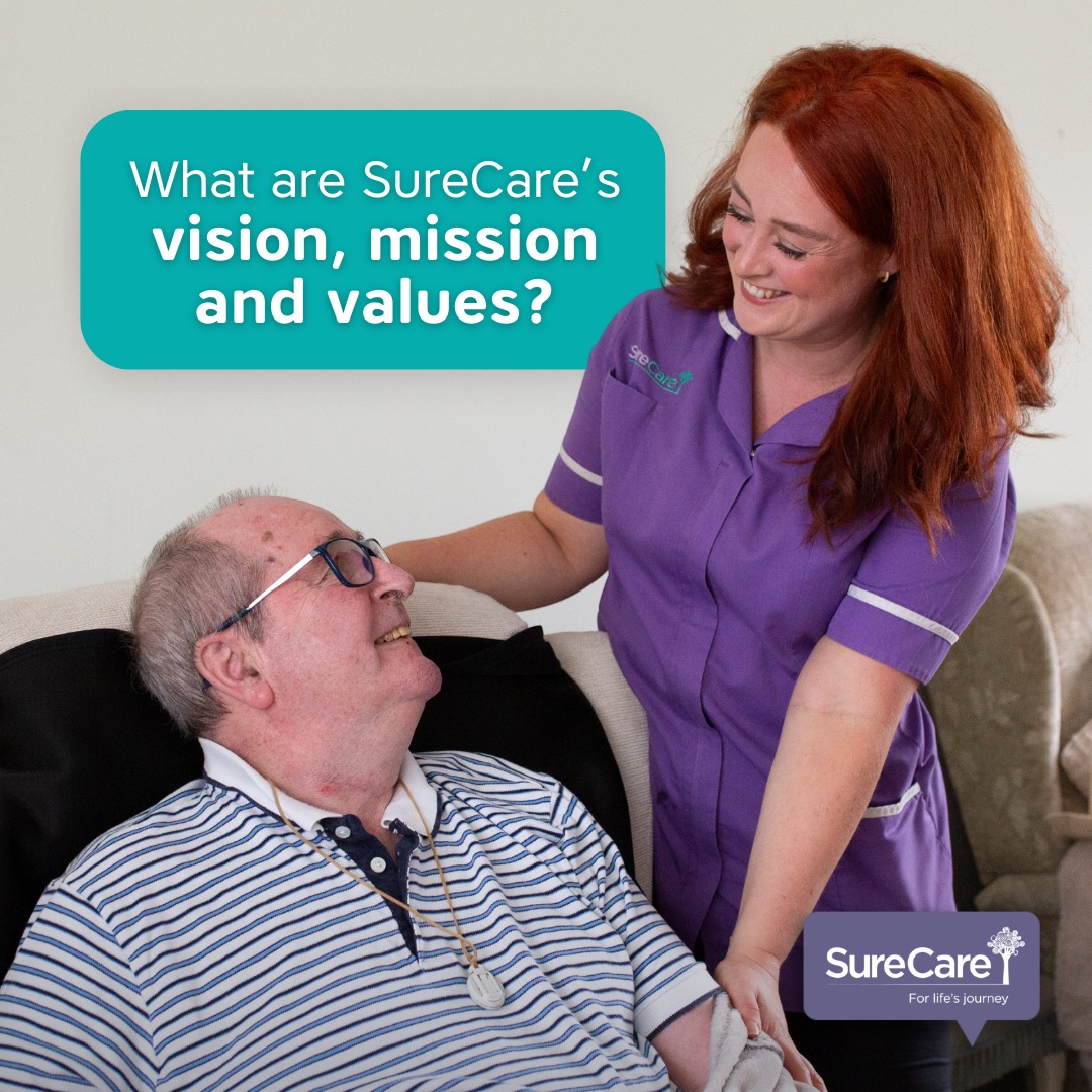 SureCare - What's our vision? 👀 To be recognised as the leading trusted ...
