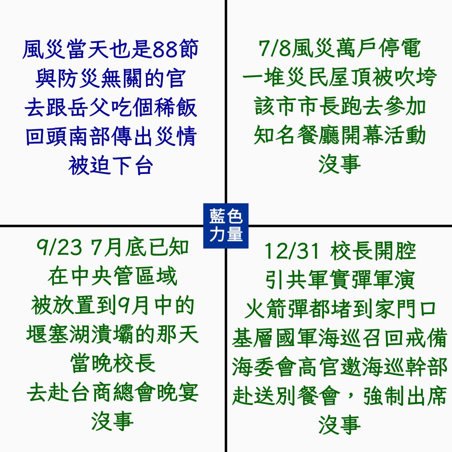 藍色力量 - 唉 ————— 不要按怒 按怒看到的人會變少 | Facebook