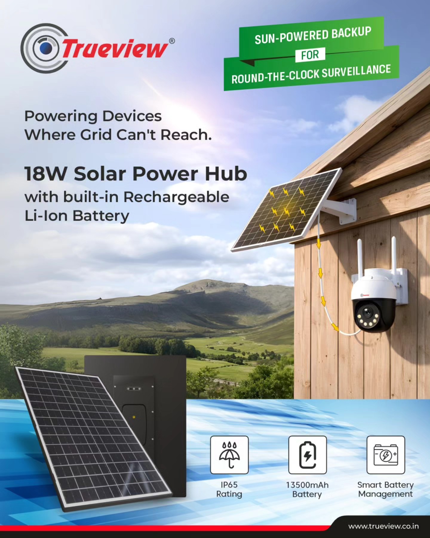 Sai Computer and Cctv Solution