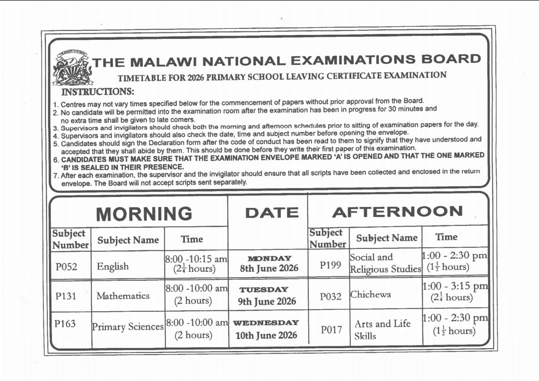 The Malawi - The 2026 Primary School Leaving Certificate of Education ...