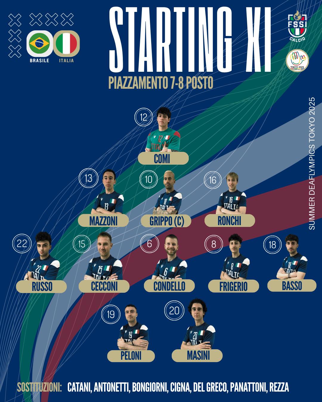 Nazionale Italiana... - Nazionale Italiana FSSI - Calcio A11