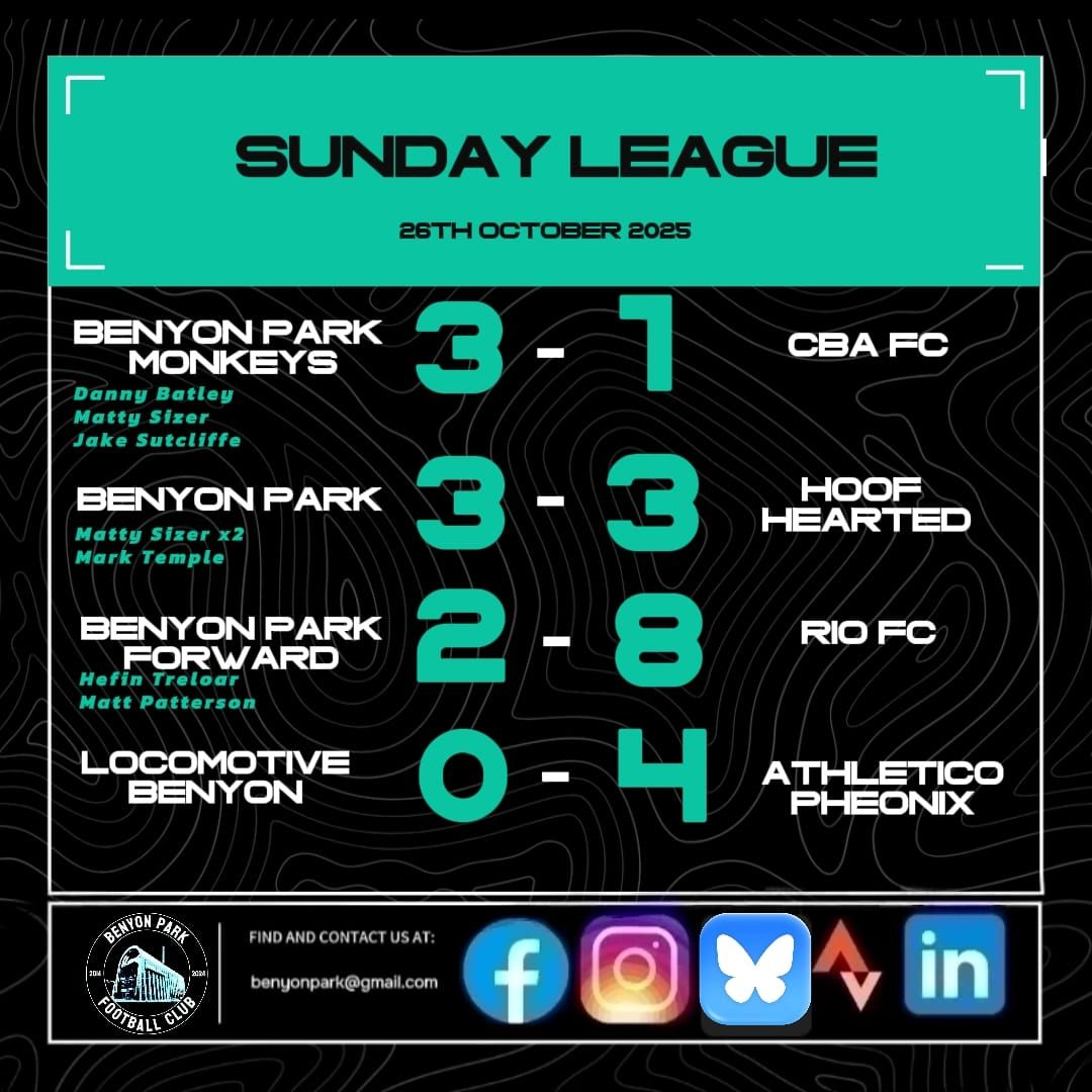 Benyon - As the league season hurtles towards it's conclusion on a ...