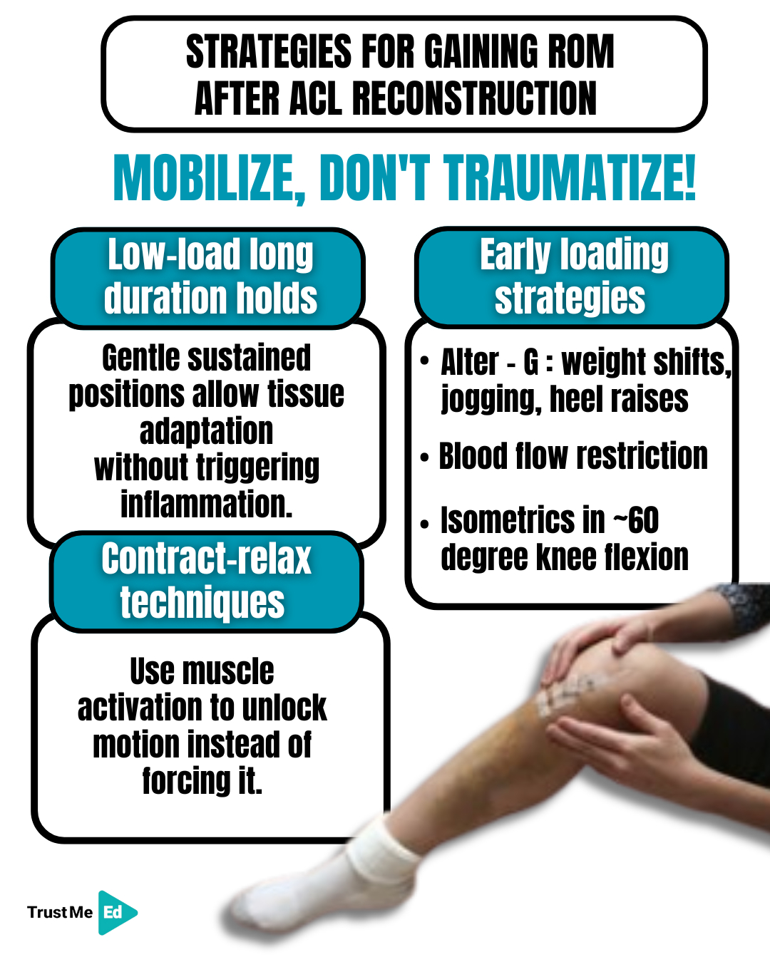 Exercise is a powerful... - Trust me, I'm a Physiotherapist | Facebook