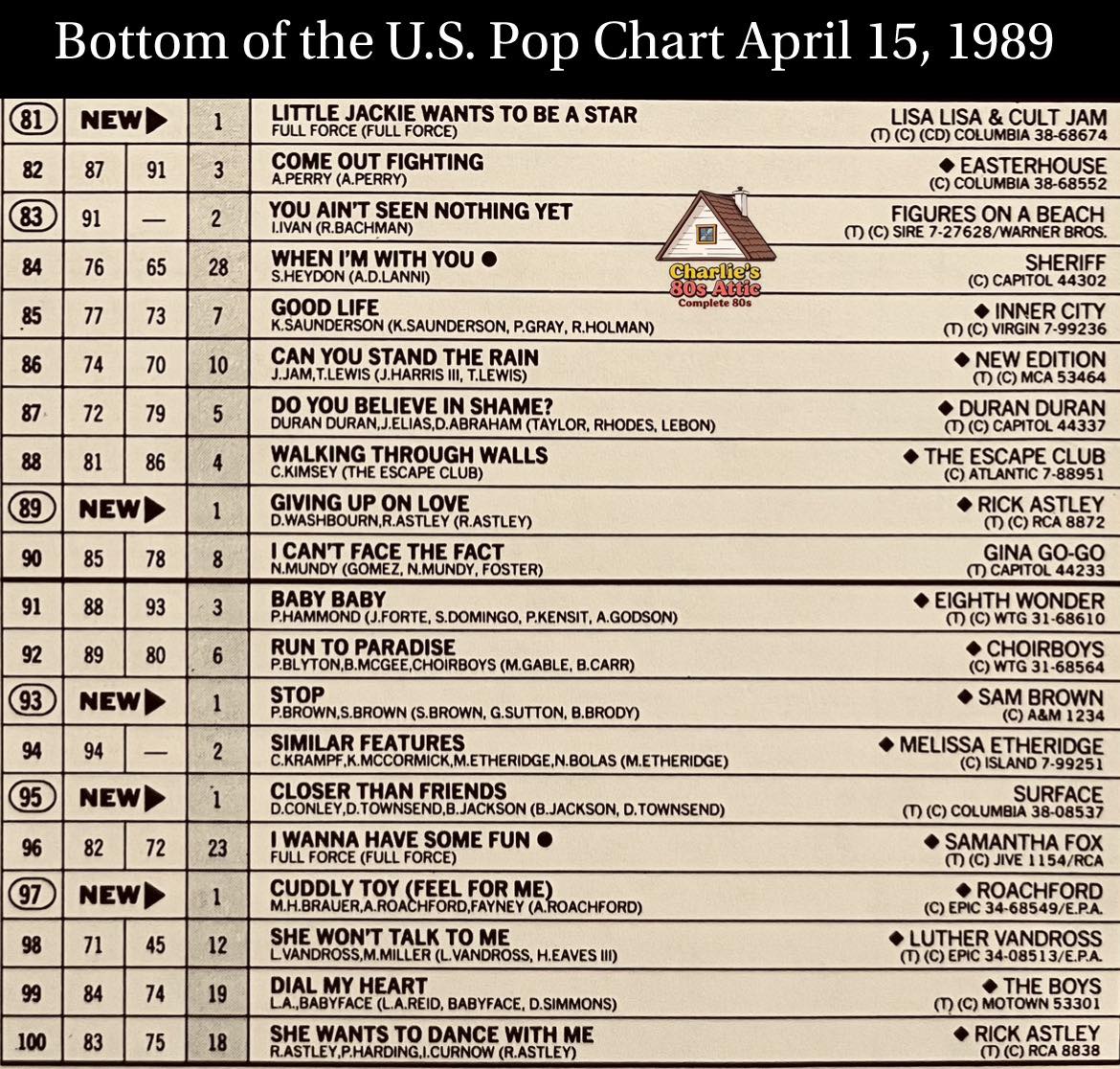 charlie-s-bottom-of-the-pop-chart-april-15-1989-here-s-what-the