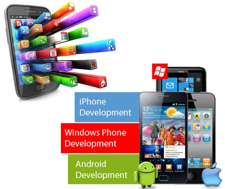 Malaysia Mobile App Developer | Kuala Lumpur