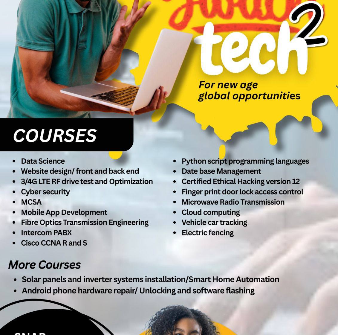 Fiber optics Transmission,Website development,Cyber security, Python ...