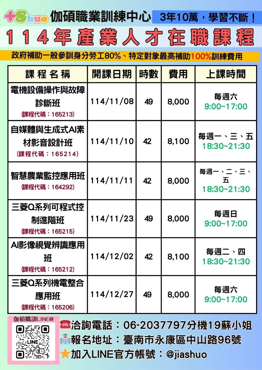 伽碩職業訓練中心 - 💰【產業人才投資方案】 三年內最高可享 10 萬元學習補助， 勞動部補助在職者進修訓練費 80%～100%， 讓你邊上班 ...
