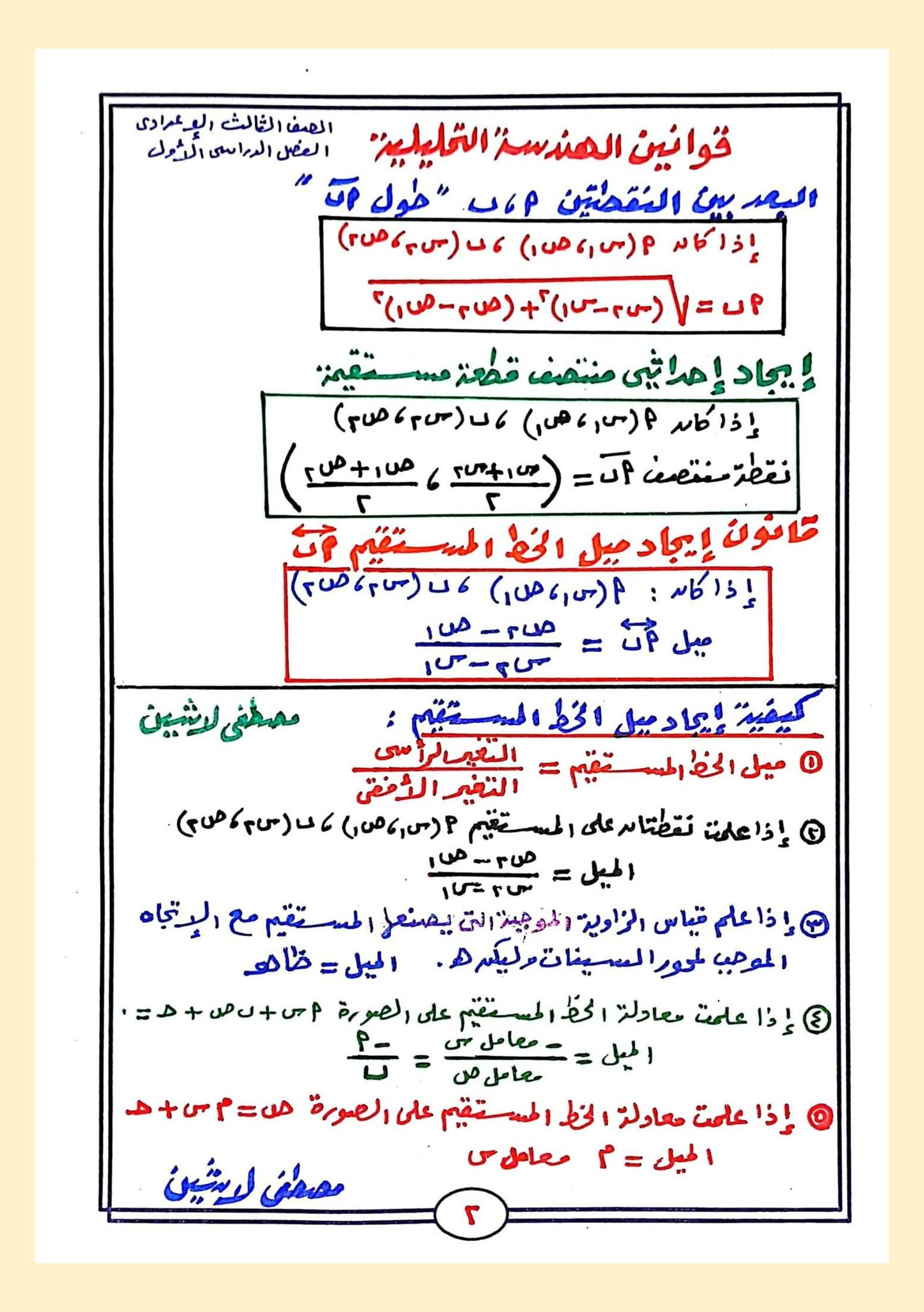 ‎ياسر نبيل - Yasser Nabil‎... - ياسر نبيل - Yasser Nabil