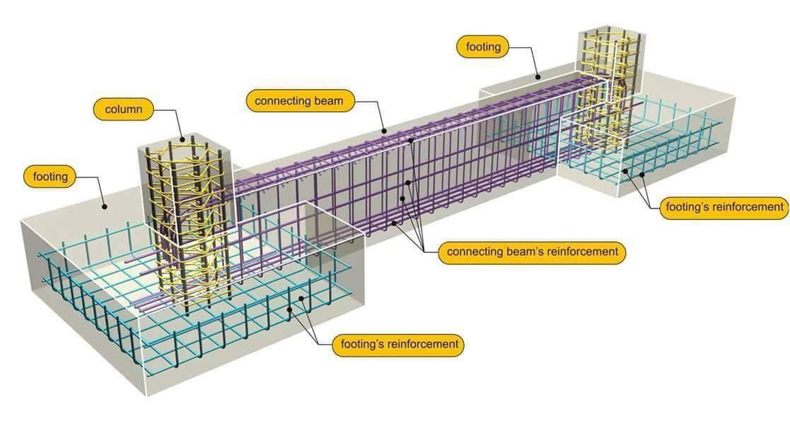 Arch slab, bridge deck,... - Civil Engineering Worldwide