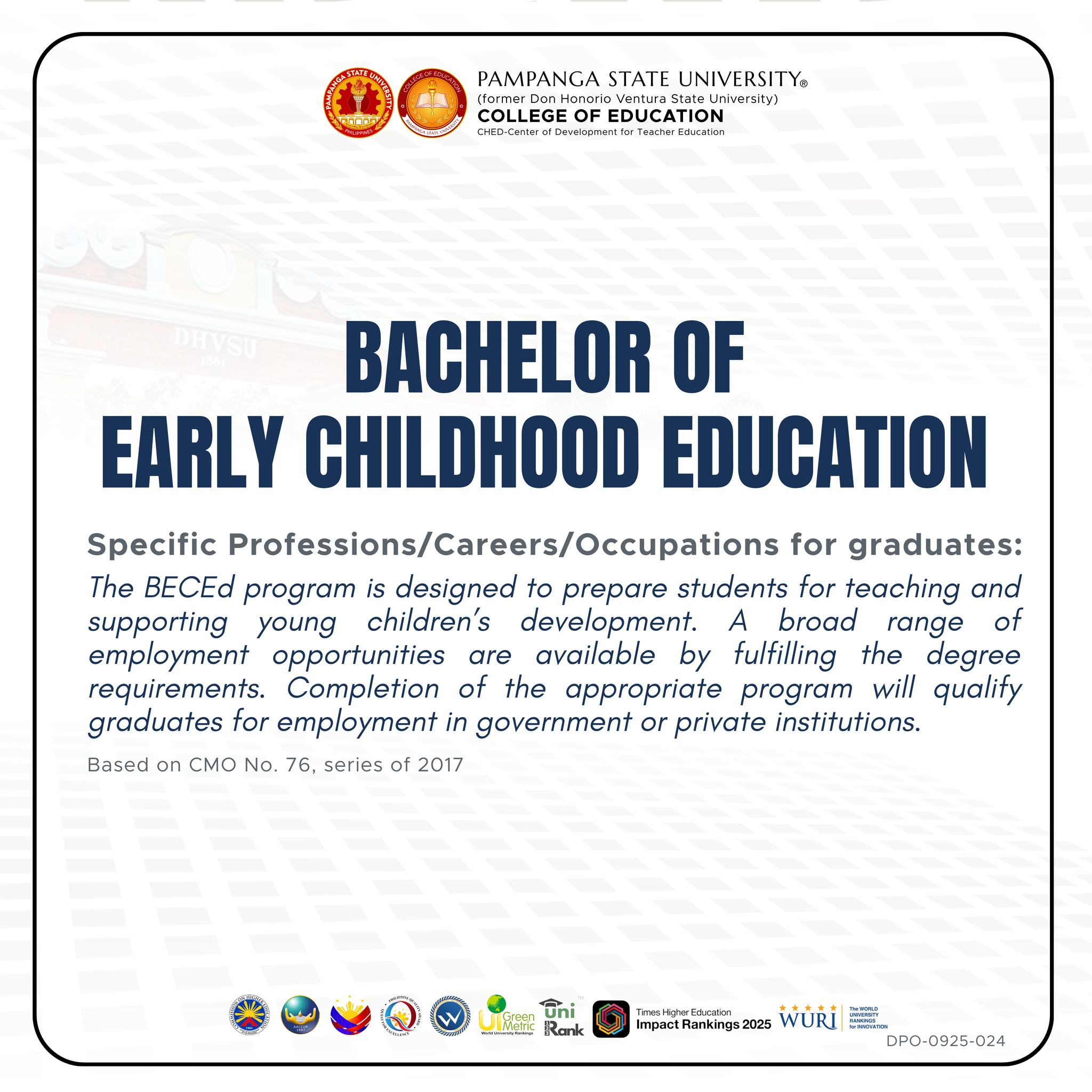 Ian Carlo Peralta