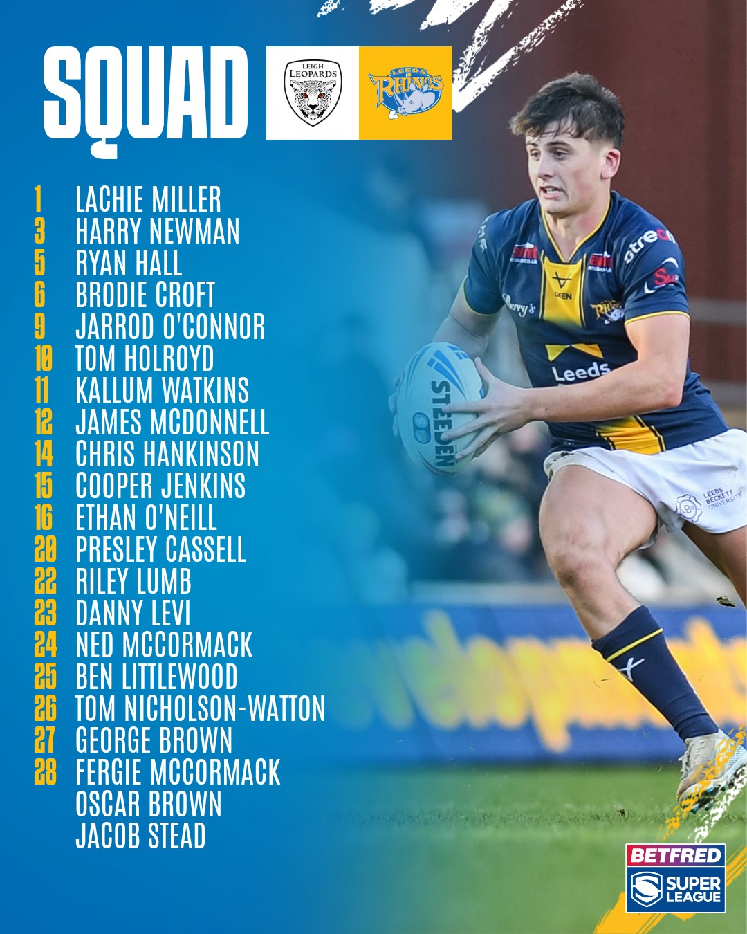 Leeds - The Rhinos are in the play offs! A dramatic final stages sees ...