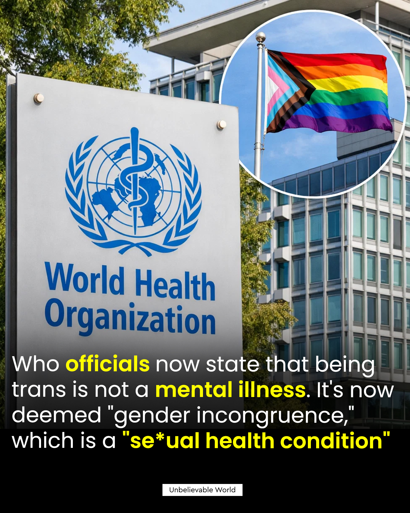 The World Health Organization has... - Unbelievable World | Facebook