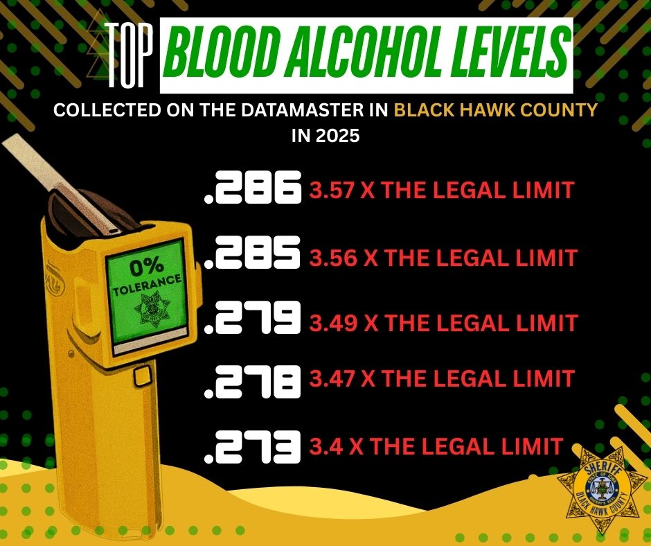 Black Hawk County Sheriff's Office - Waterloo, Iowa - Safety tips ...