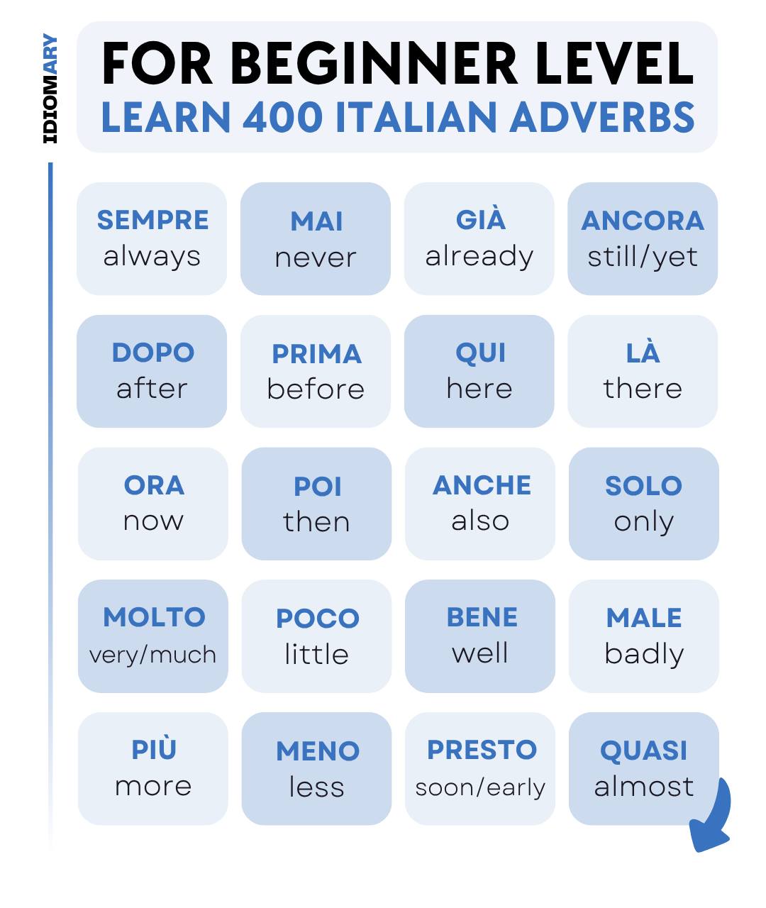 Learn Italian - 🍂 Conjunctions in Italian... | Facebook