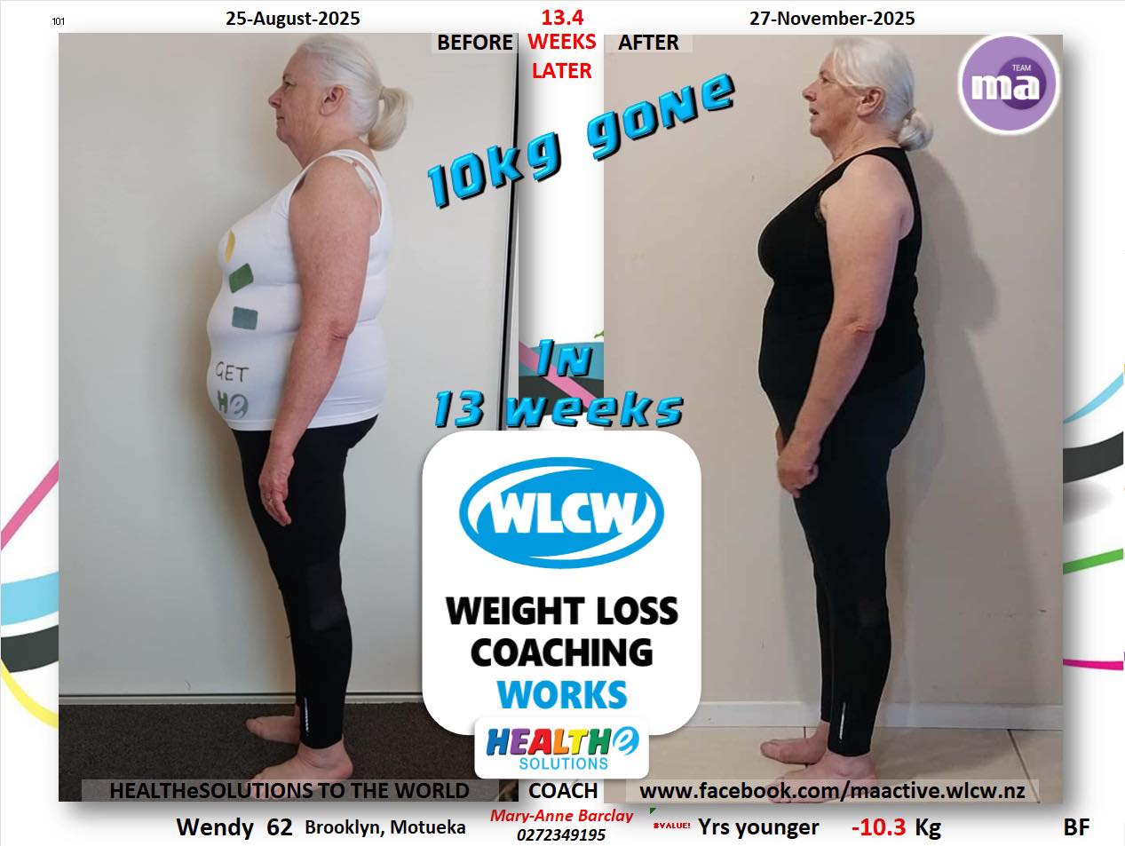 WLCW - NZ - Congratulations, Wendy Cotter! 10kg done and... | Facebook