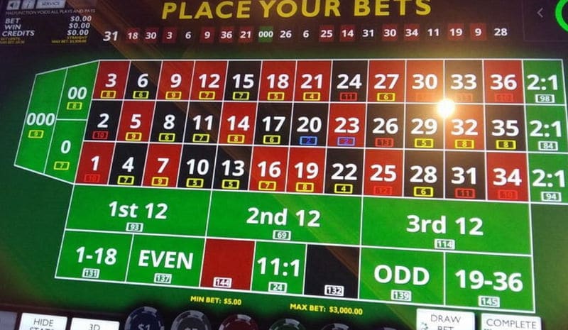 ZenRoulette - 🎲 Ready to spin things up? Dive into the ultimate ...