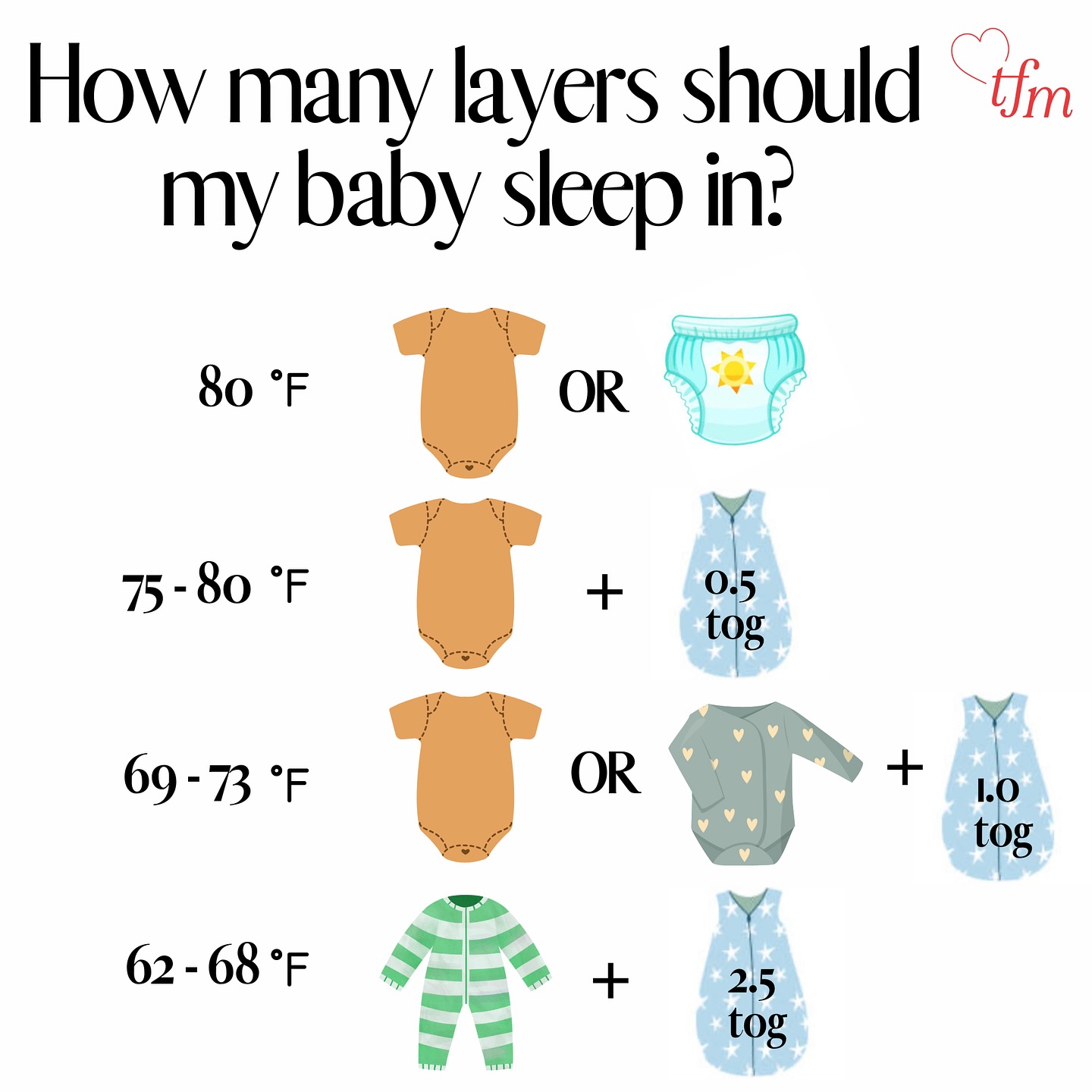 how many layers to dress newborn at night Do you worry about baby for sleeping? It can be really stressful knowing how to dress your baby for bed, especially if you live in a particularly hot or Sleeve Style_Puff Sleeves