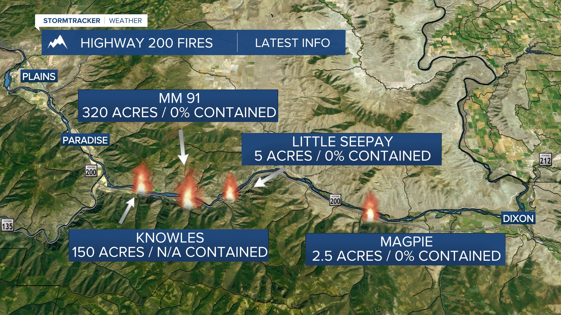 Erin - Not seeing any new updates yet this AM for the Hwy. 200 fires ...
