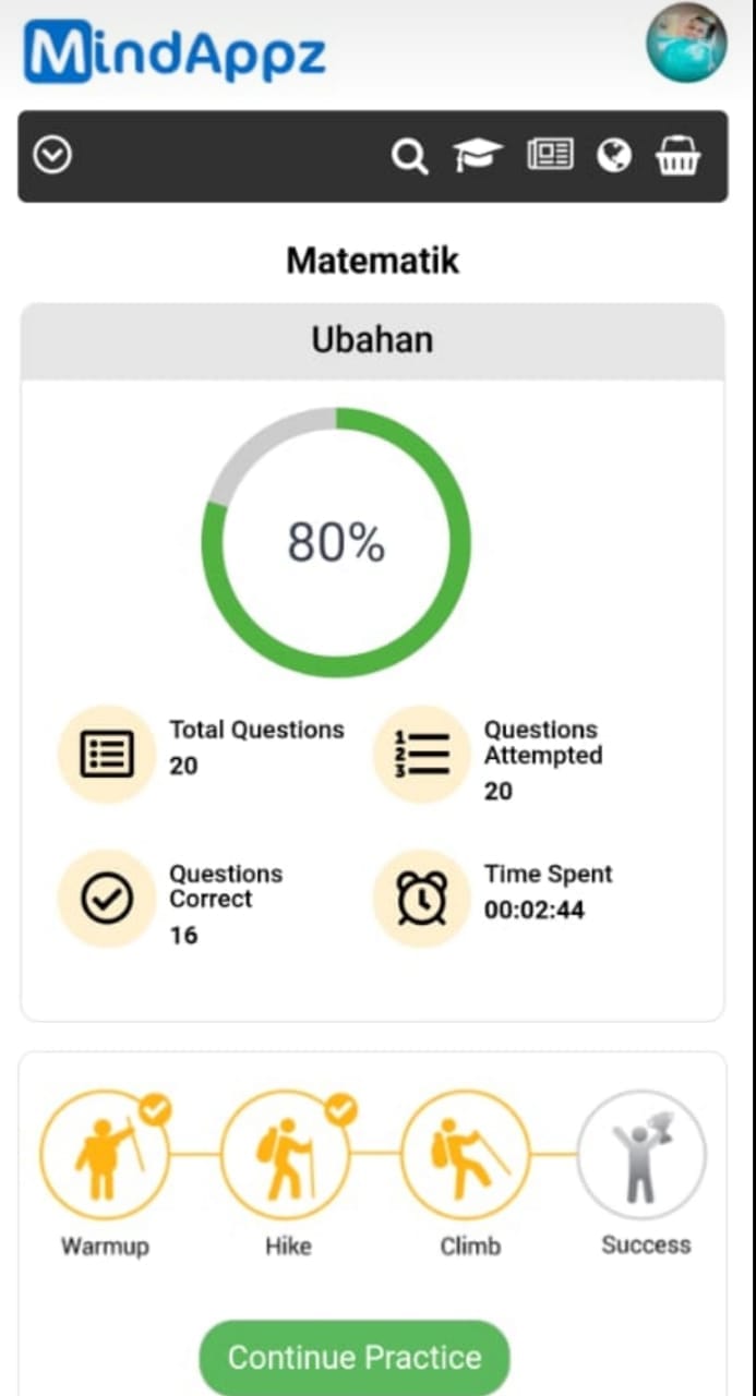 Al-Azhar Learning Lab - “If you’re going to go to your next level, your ...