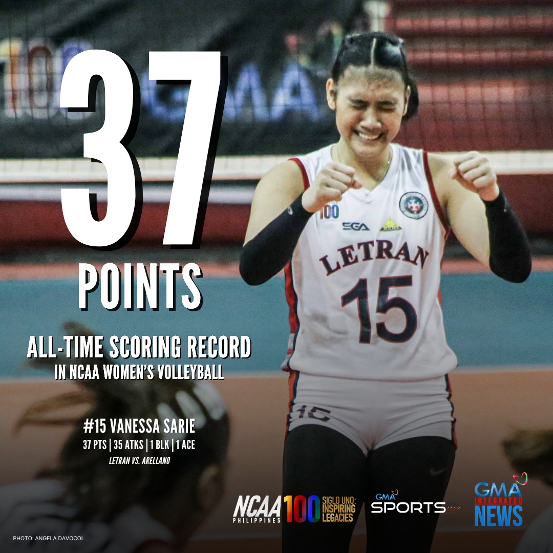 GMA - ALL-TIME RECORD 🔥 Letran super rookie Vanessa Sarie just set an ...