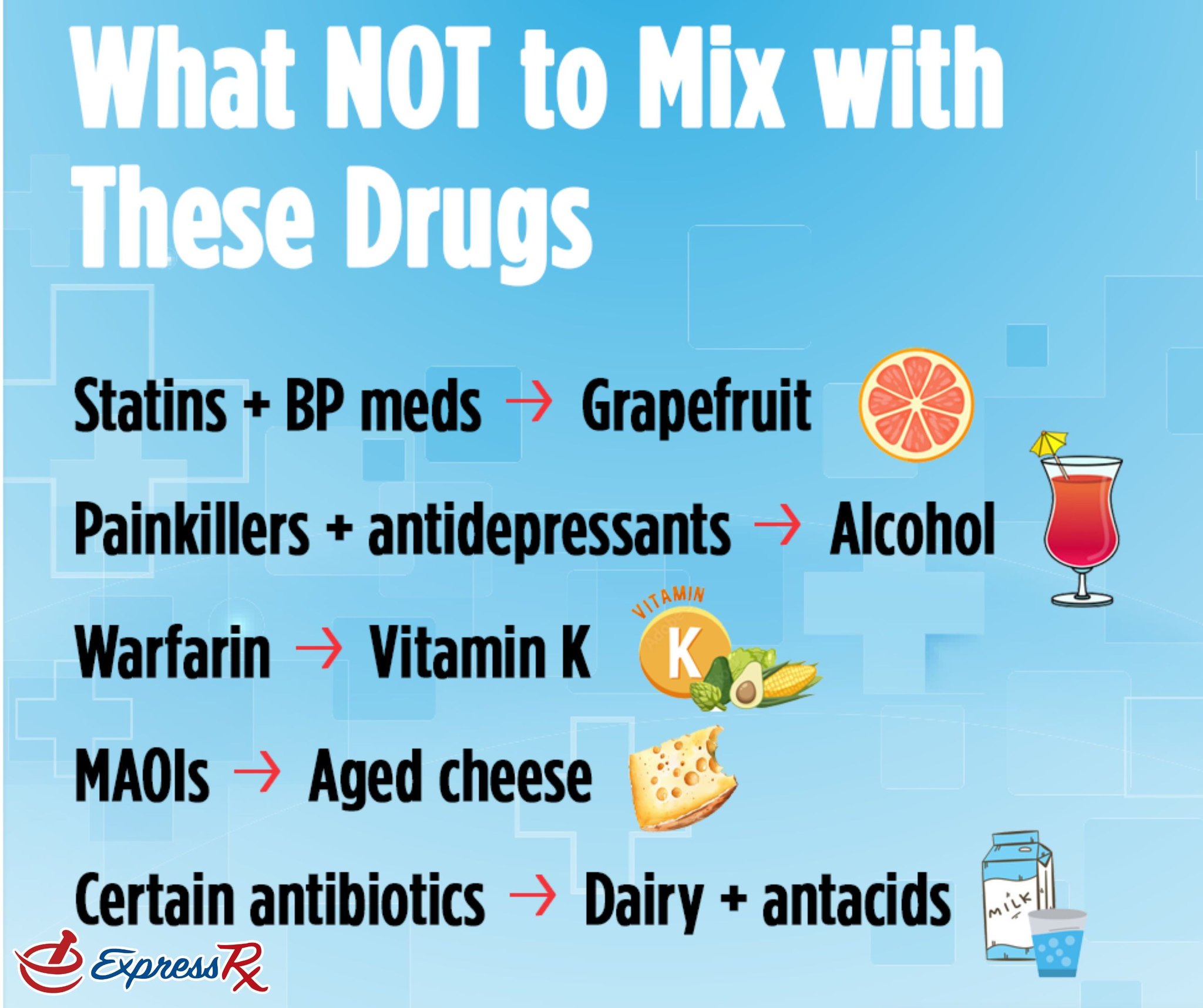 Medication Safety 101: Here’s... - Express Rx at Otter Creek | Facebook