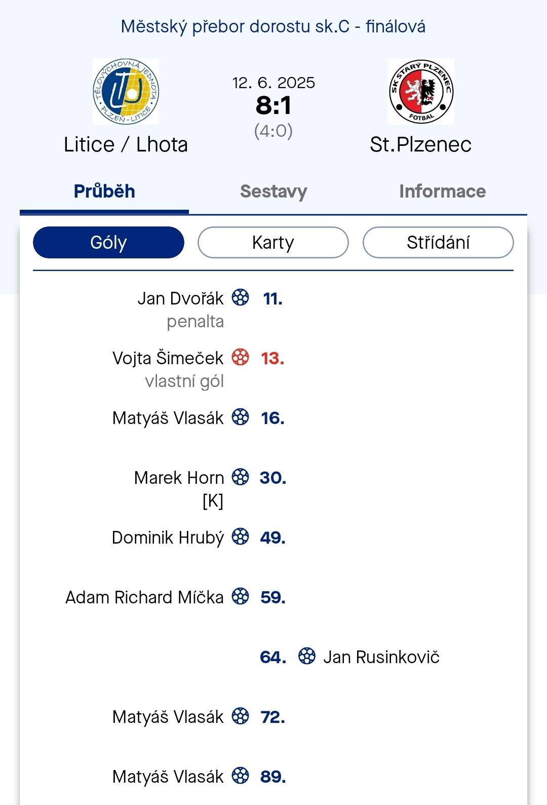 SK Starý Plzenec | Starý Plzenec