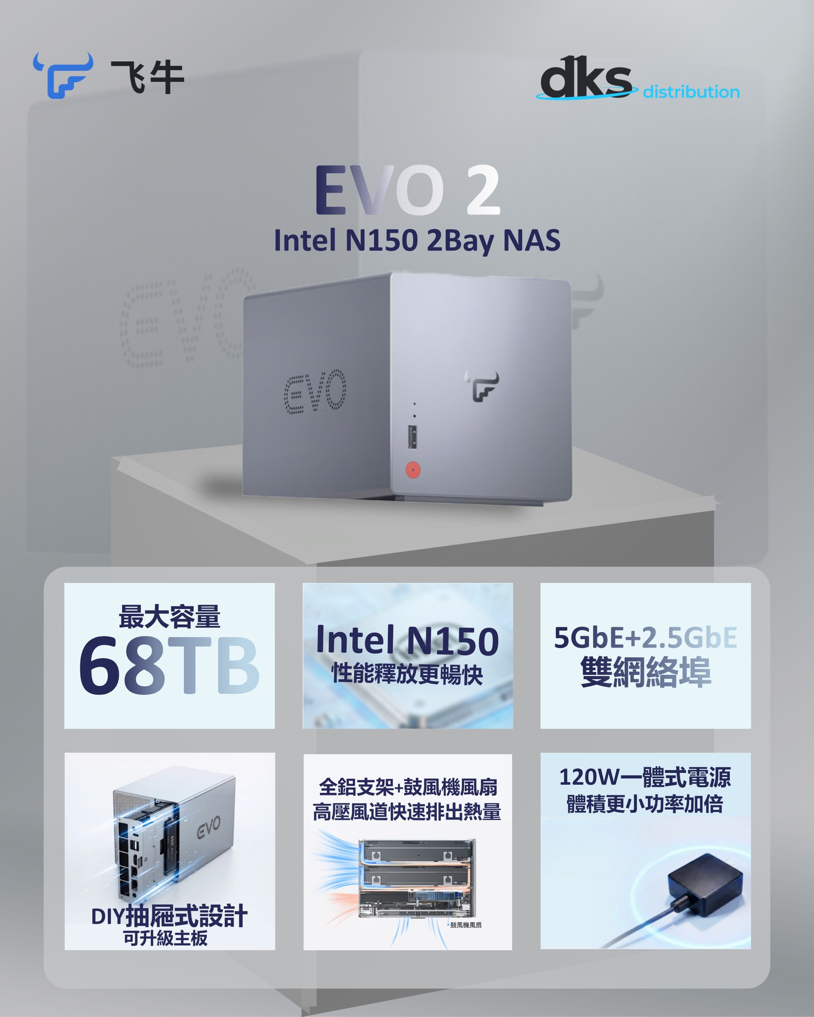 漢科 Hornington - 飛牛 EVO2 Intel N150 2-Bay NAS 開放預訂 ⭐採用Intel... | Facebook