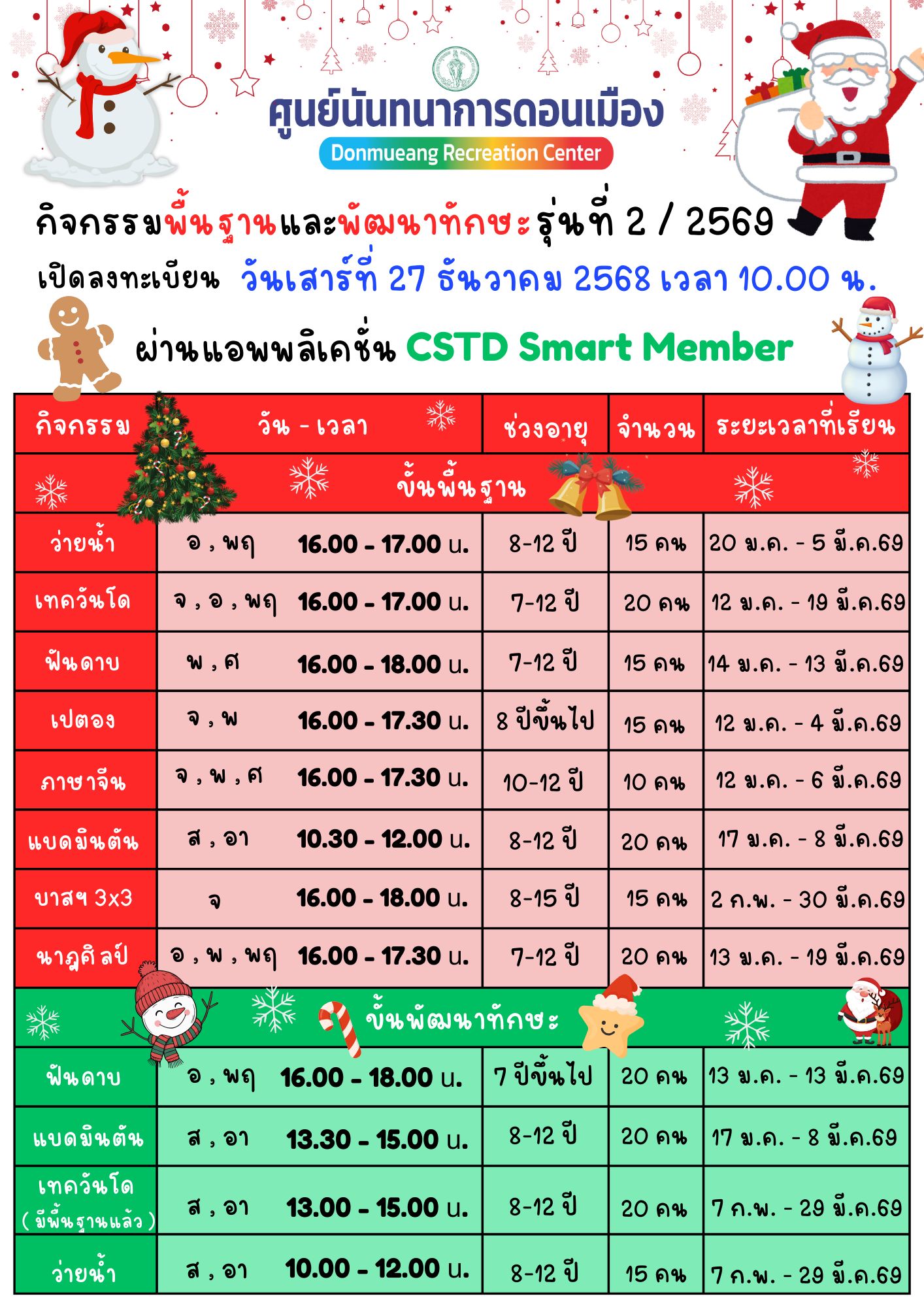 ศูนย์นันทนาการดอนเมือง - เปิดรับสมัครกิจกรรมพื้นฐานและพัฒนาทักษะ รุ่น ...