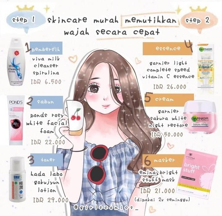Skincare Memutihkan Wajah Rekomendasi Skincare Facebook