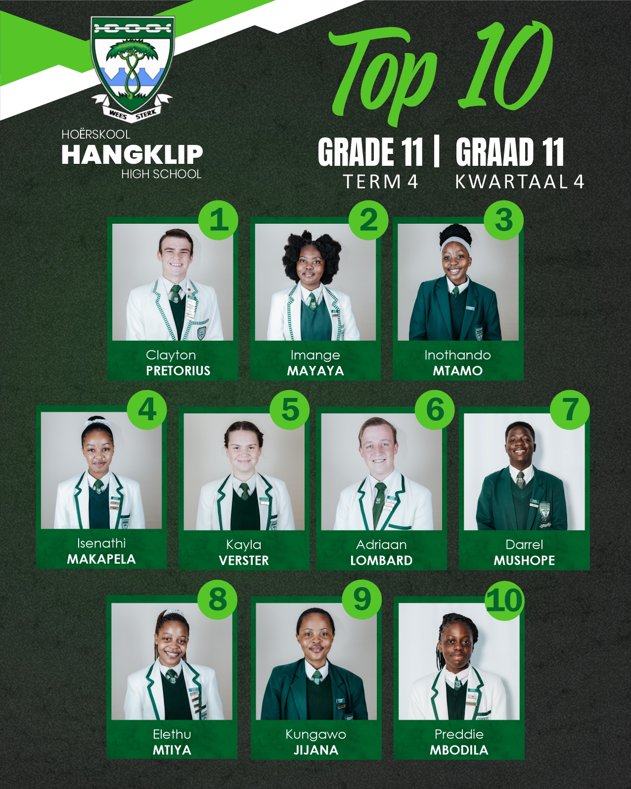 Hoërskool Hangklip High... - Hoërskool Hangklip High School