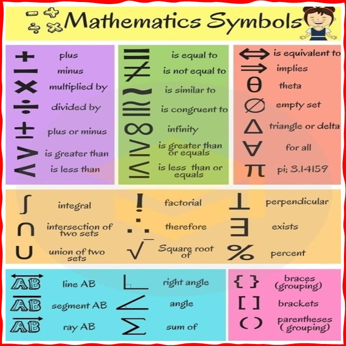 Teacher - Mathematical Symbols | Facebook