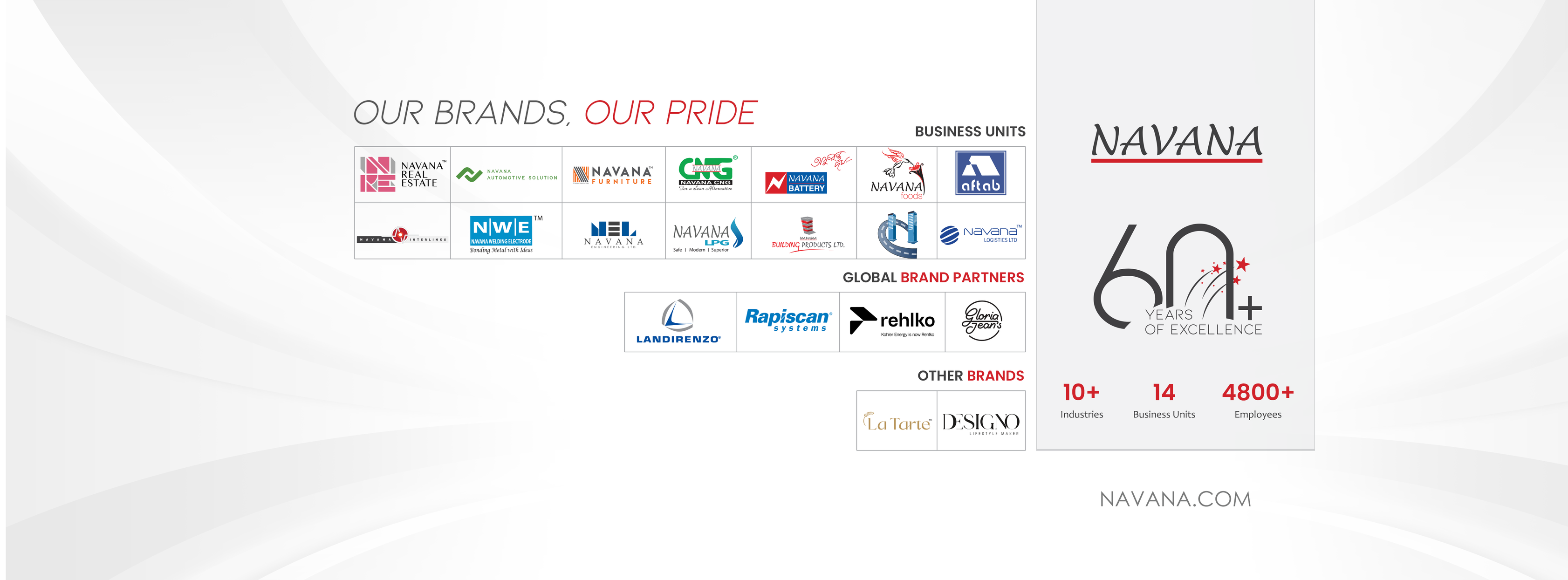 Navana Group | Dhaka
