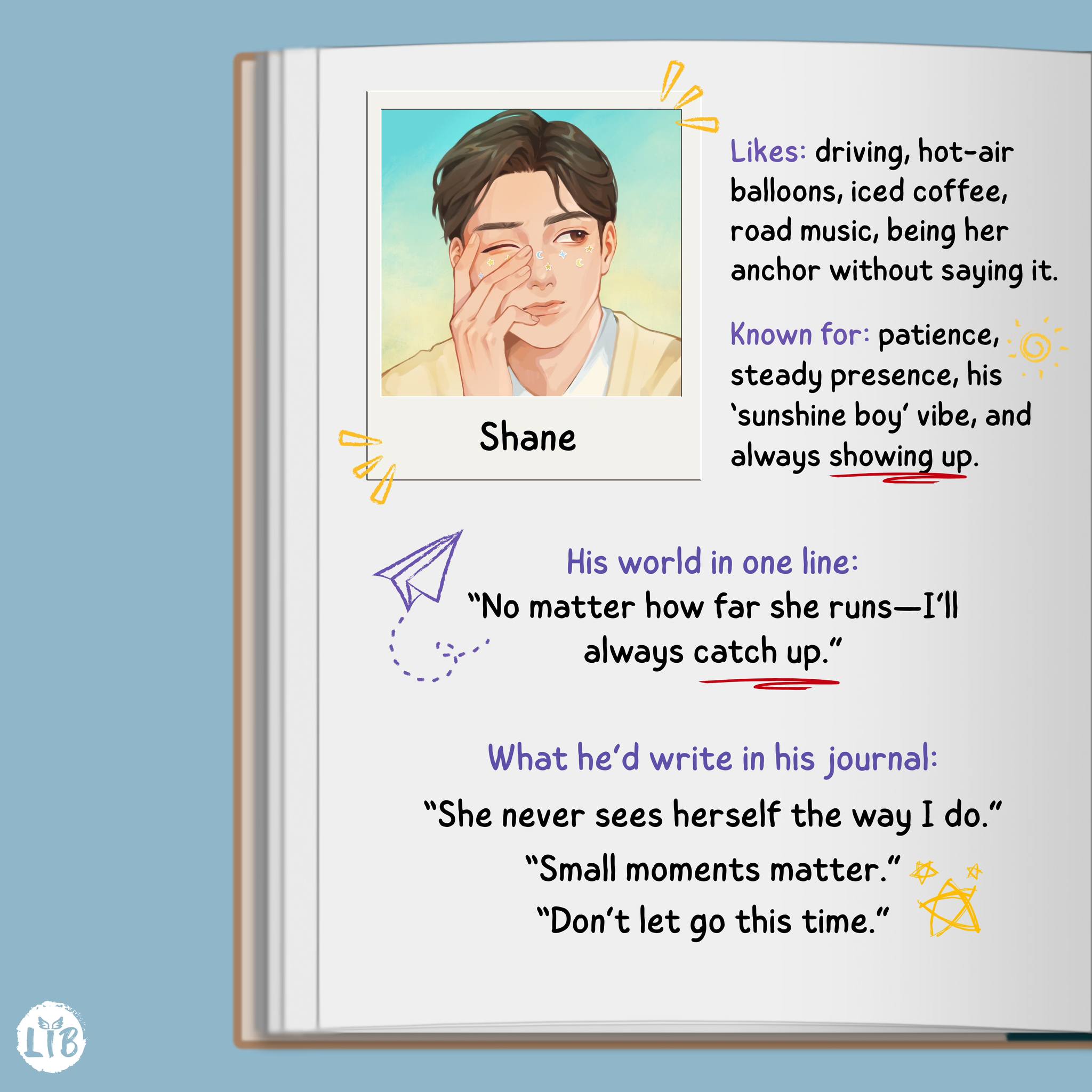 LIBOfficial - Meet Gab and Shane—the girl who collects... | Facebook