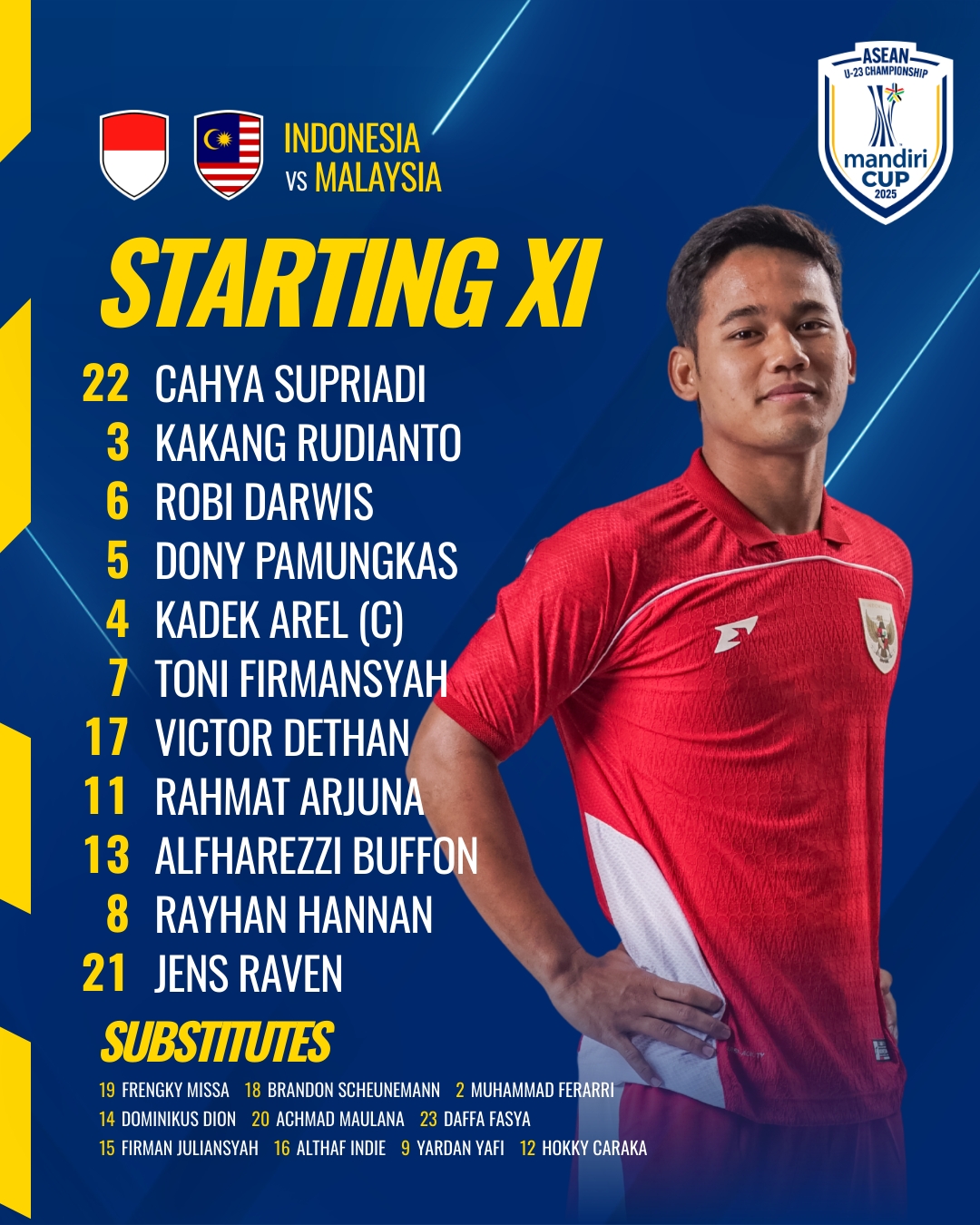 ASEAN United FC - ASEAN United FC added a new photo.
