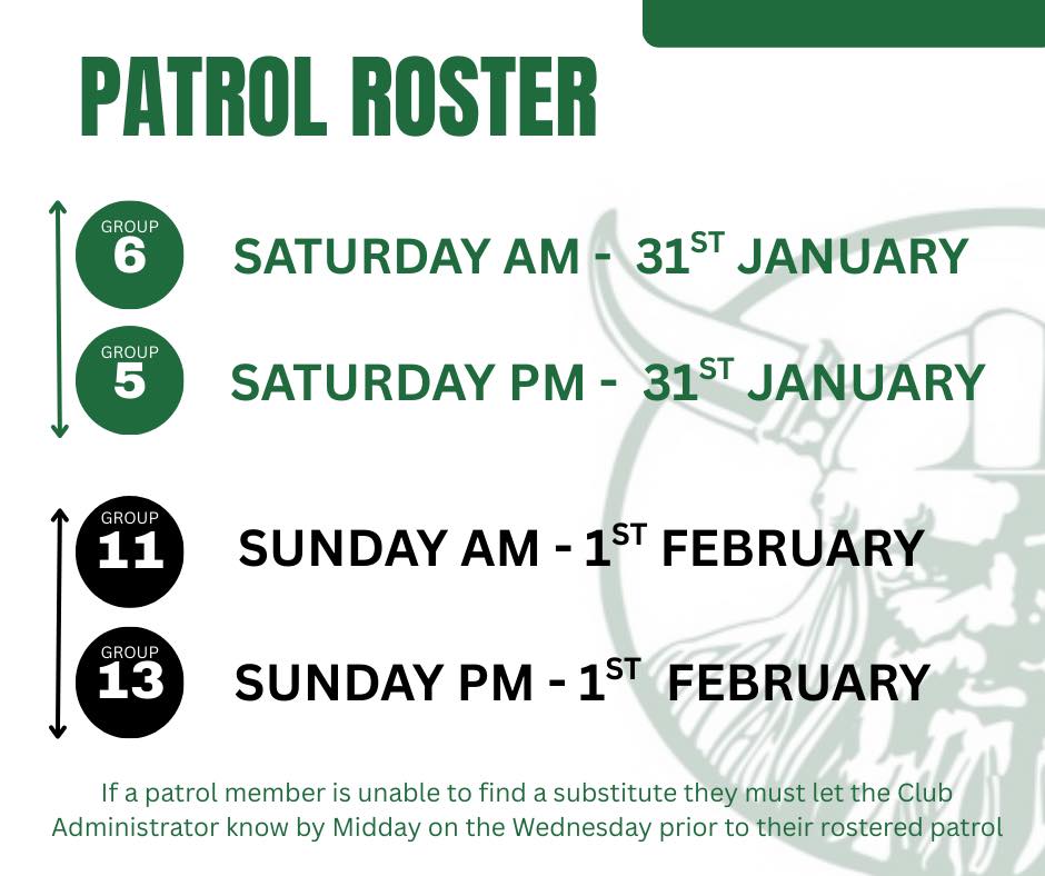 Currumbin - 📣 PATROL ROSTER This weekend’s patrol teams keeping our ...