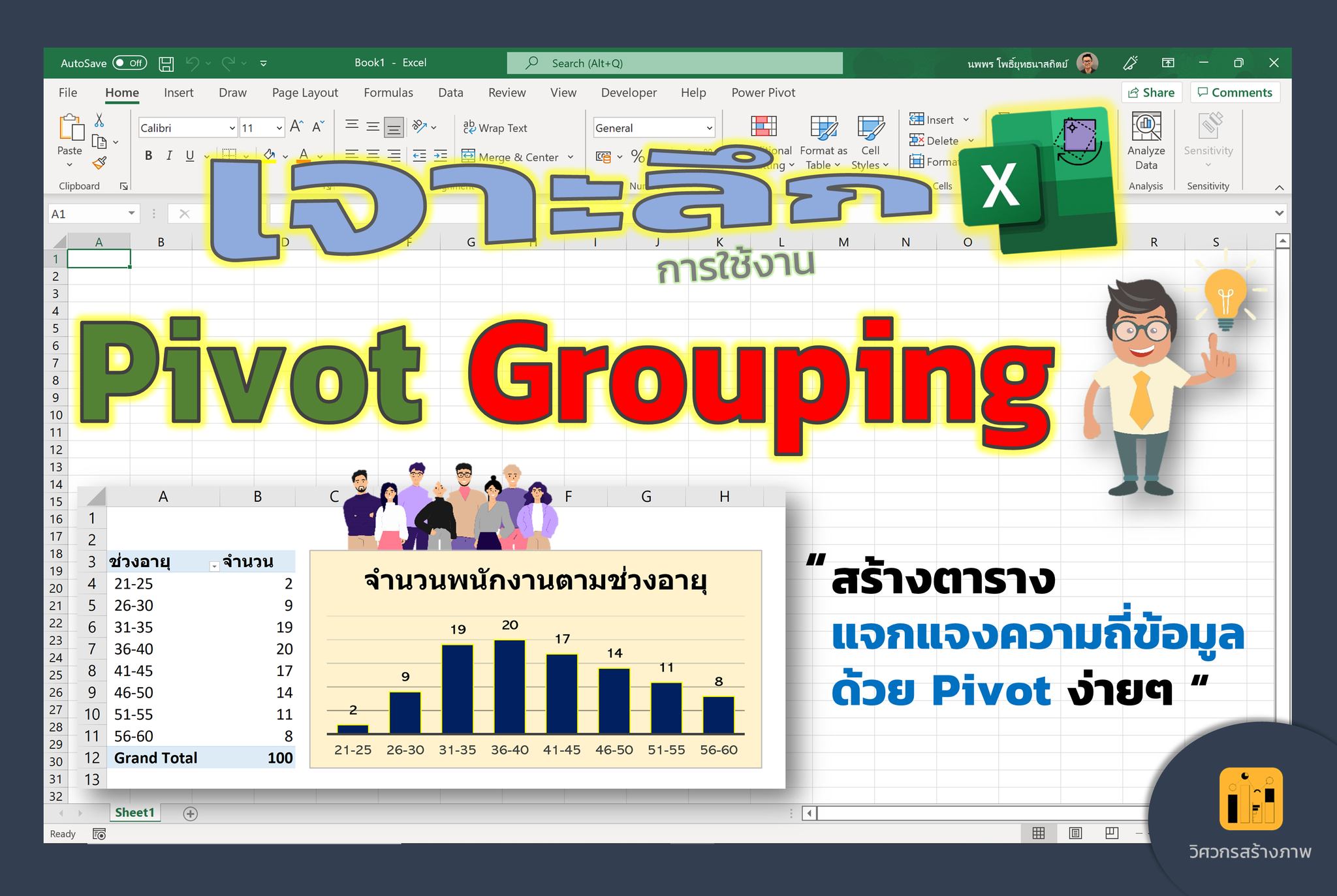วิศวกรสร้างภาพ - เจาะลึกเทคนิค Pivot Grouping... | Facebook