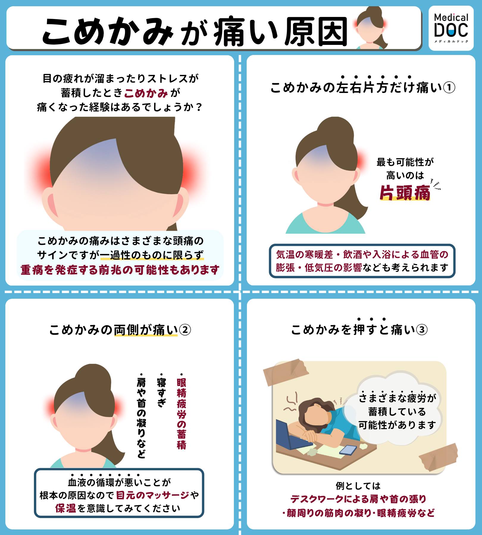 こめかみ 痛い 片方