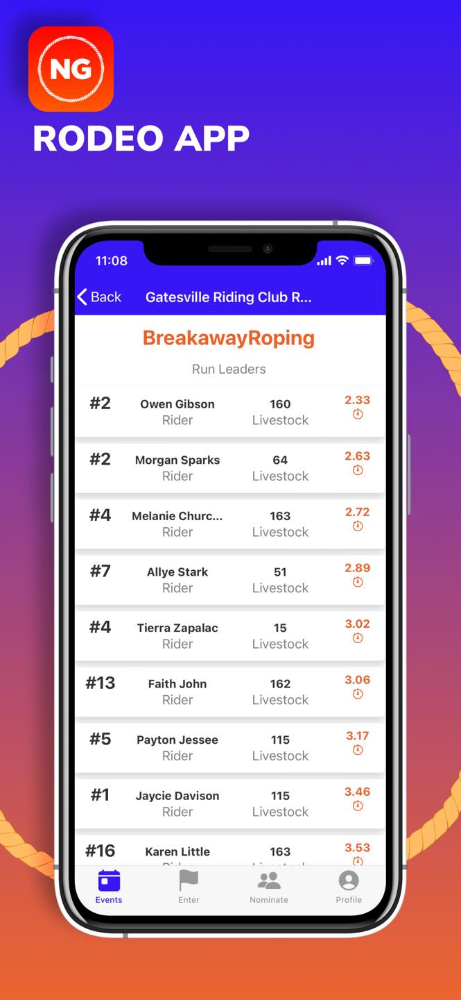NextGen Rodeo - Get the latest version of NextGenRodeo on... | Facebook