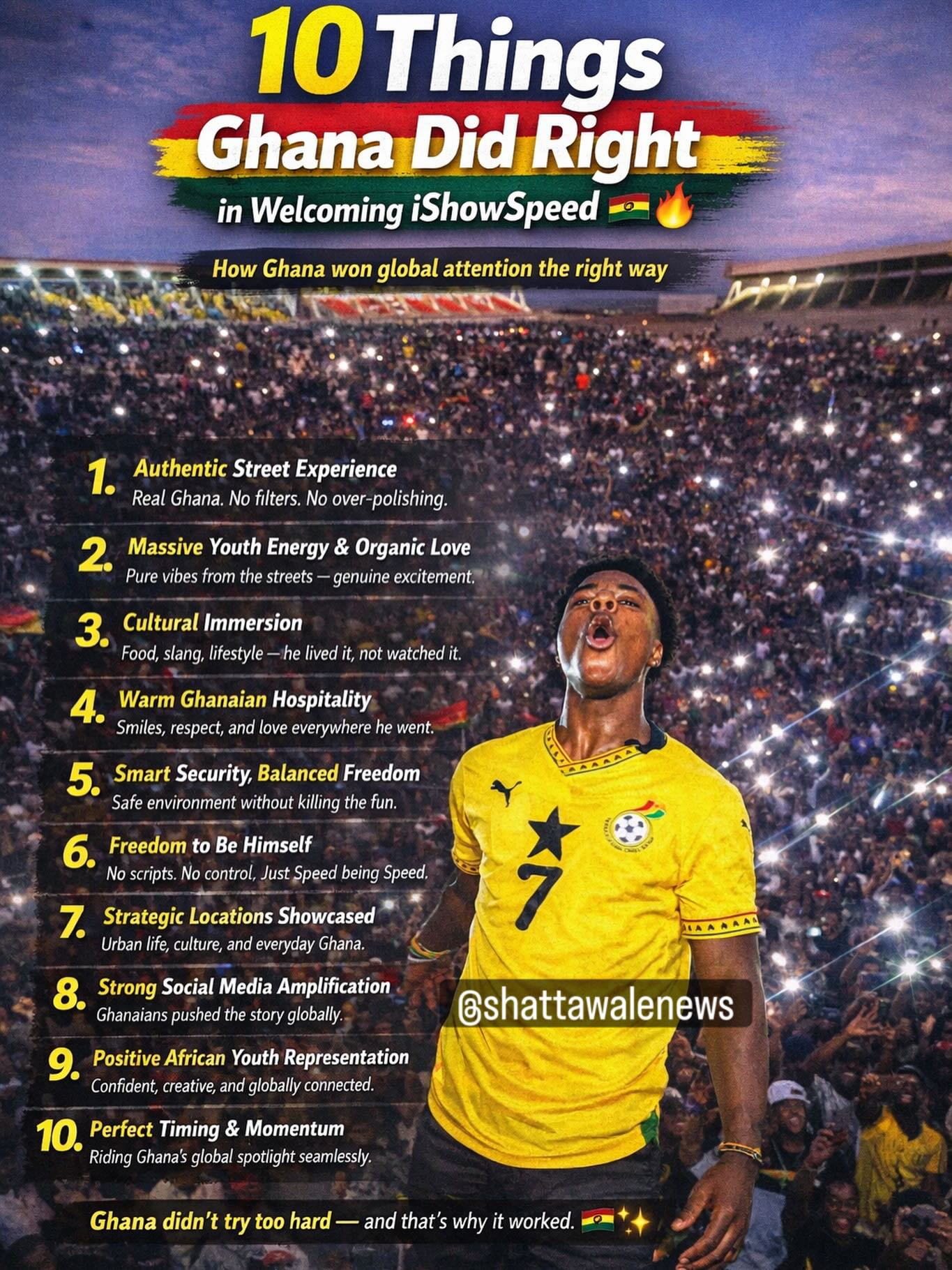 🇬🇭🇺🇸 The president of Ghana commends IshowSpeed for promoting
