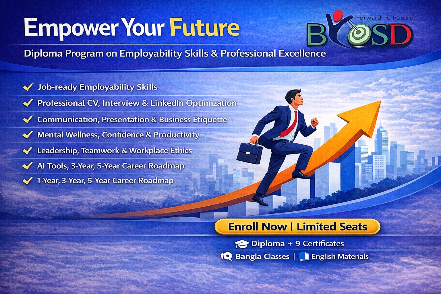 Bangladesh Youth Organization for Skill Development - BYOSD | Dhaka