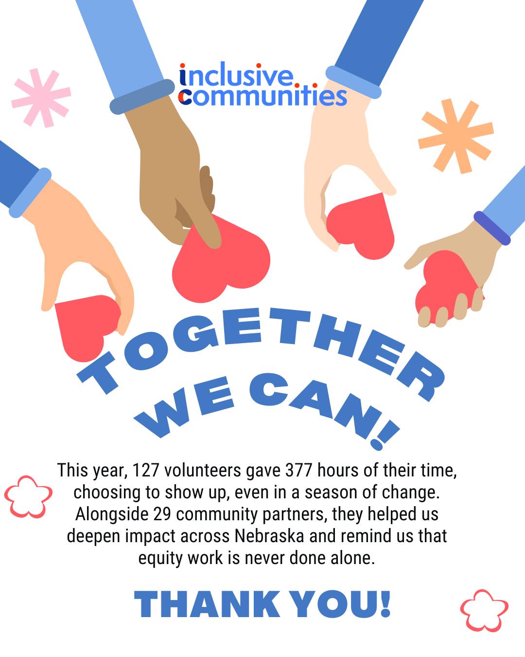 Inclusive Communities added a new... - Inclusive Communities