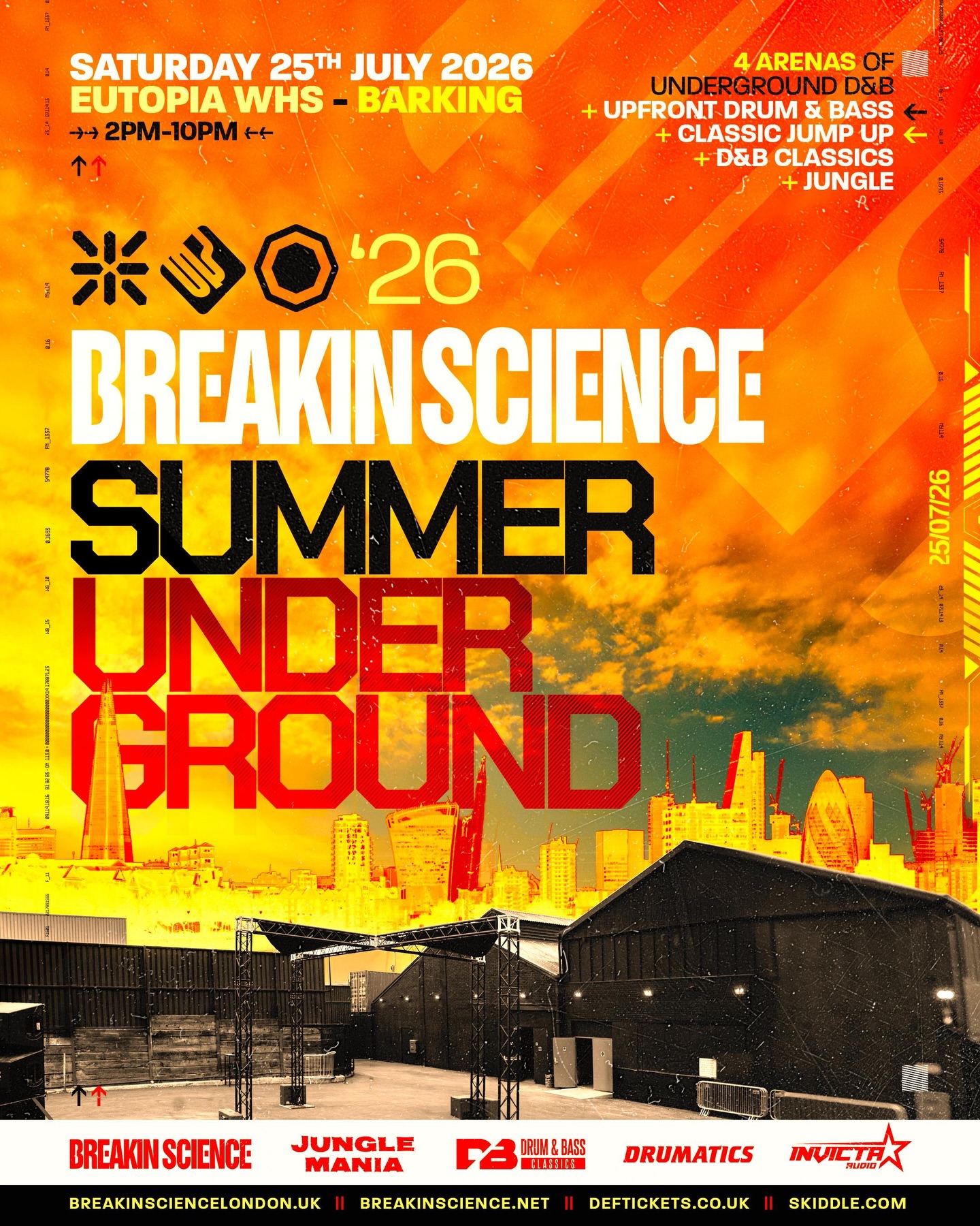 Breakin Science - Breakin Science added a new photo.