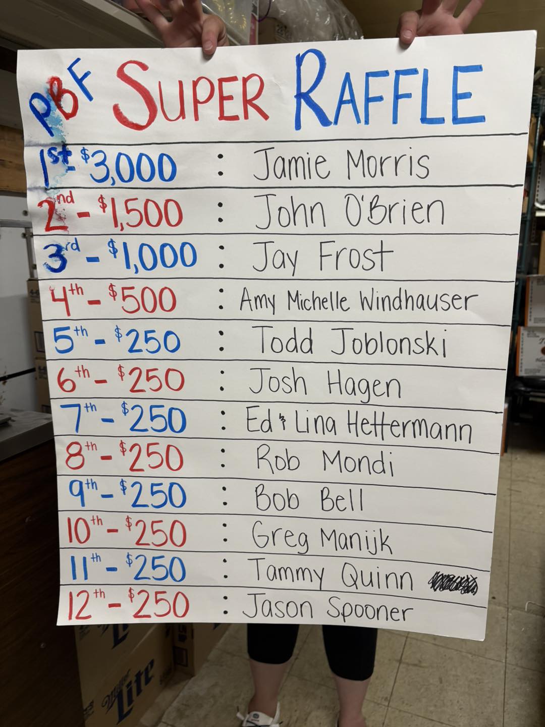 Pistakee - 2025 Pistakee Bay Fireworks Super Raffle winners. Thank you ...